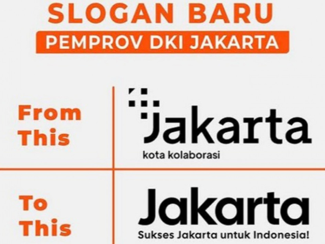 Logo Jakarta