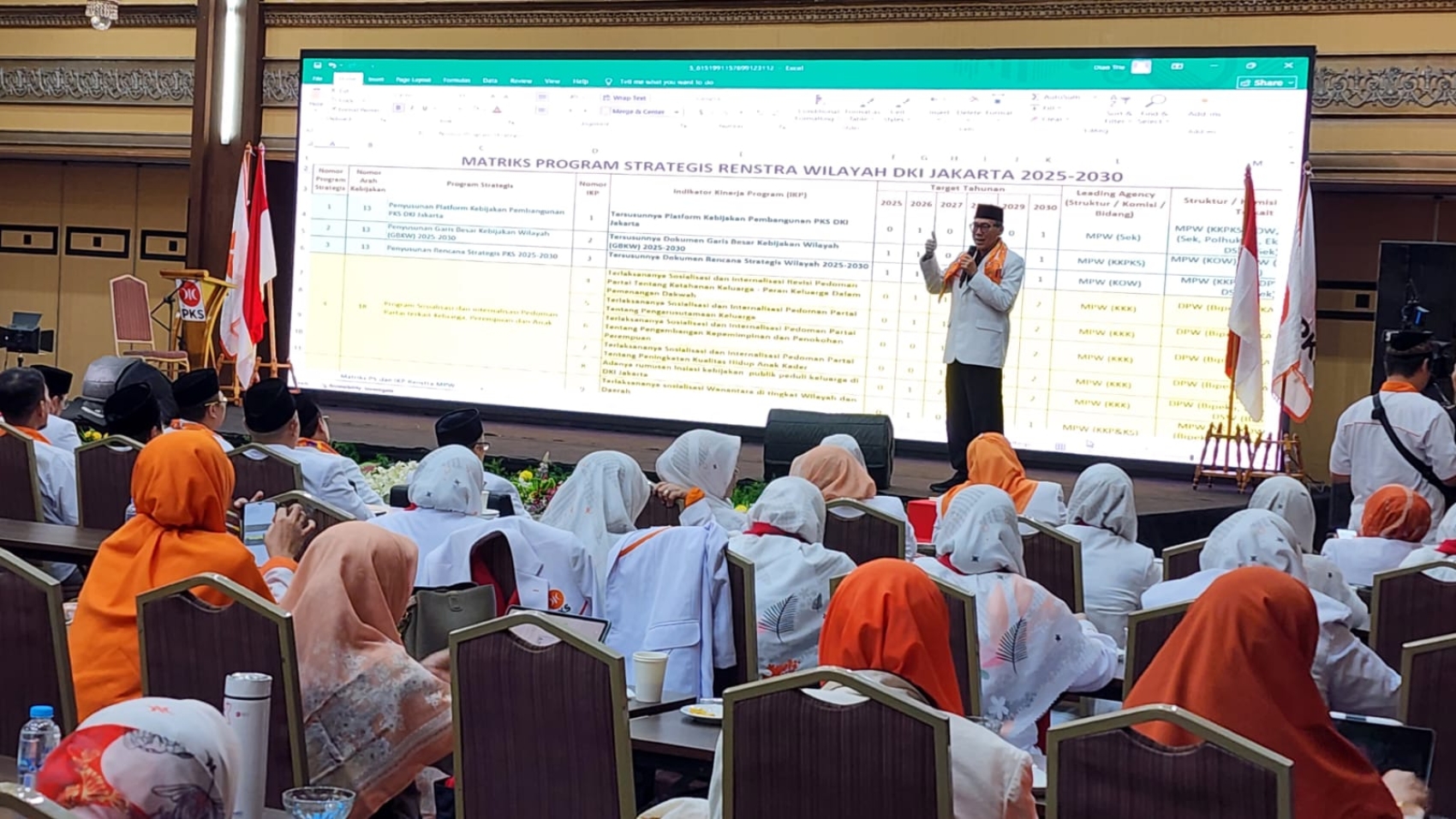 MTZ Hadiri Rakerwil DPW PKS Jakarta, Sampaikan PKS Gerak Cepat Kirim Bantuan ke Daerah Bencana